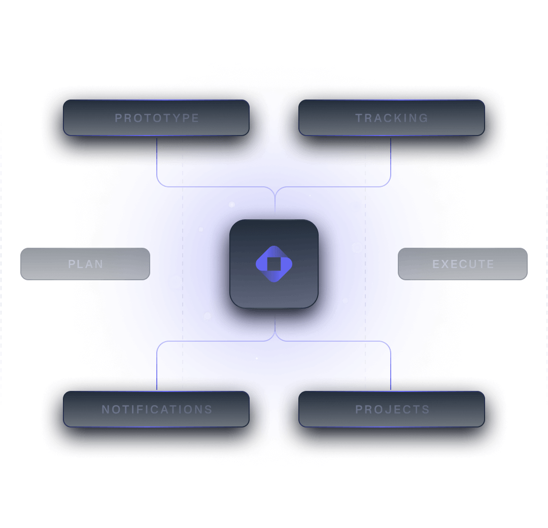 Improve efficiency & global coverage - 海星体育taikangmu
