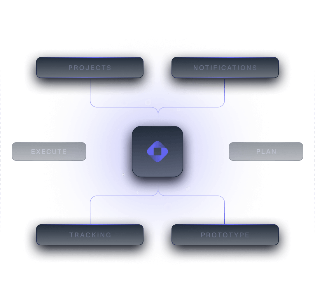 Improve efficiency & global coverage - 海星体育taikangmu